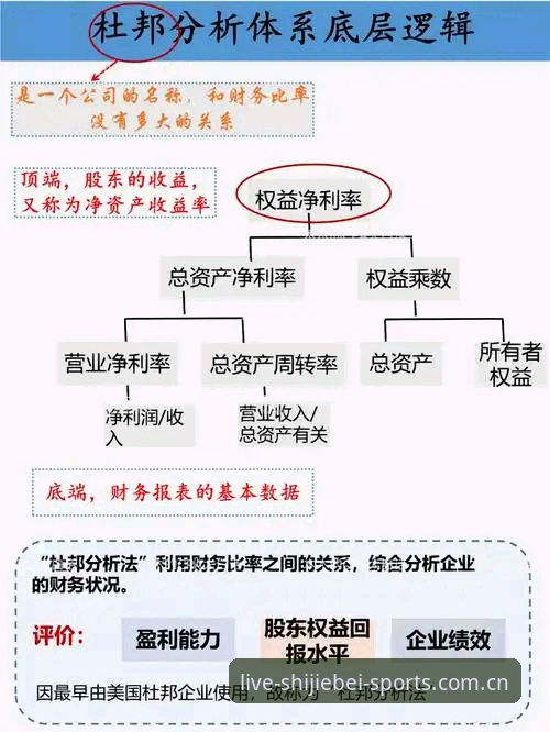 世界杯体育官方APP下载 从3500万欧元起跳:尤文图斯“推销”戴维的定价逻辑拆解
